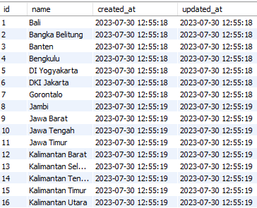 Get Indonesian Provinces